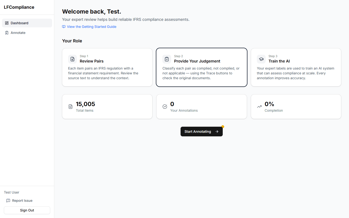 Dashboard with annotation callouts