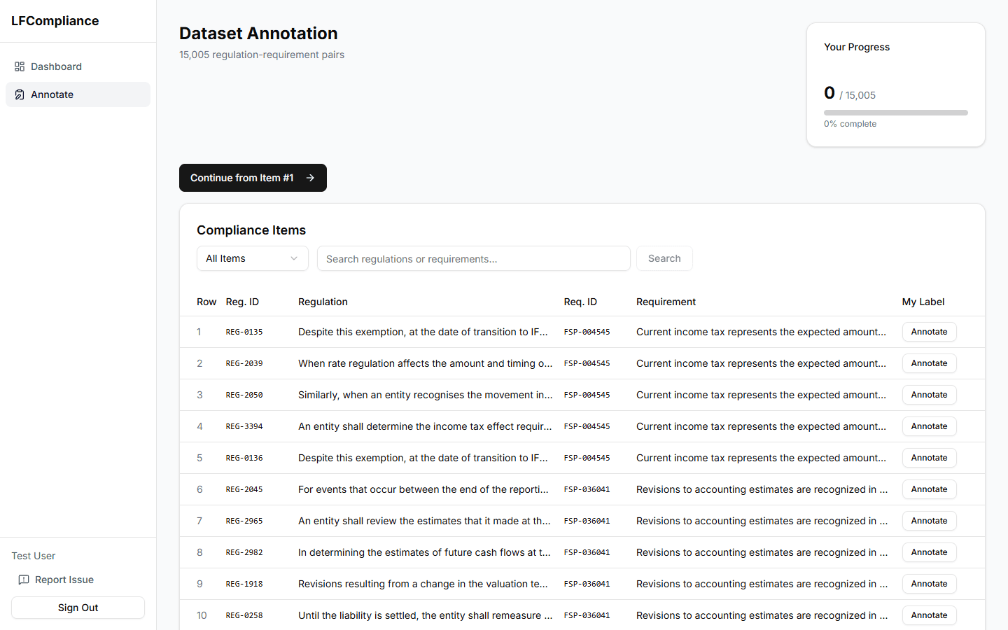 Annotation list page with table and filters