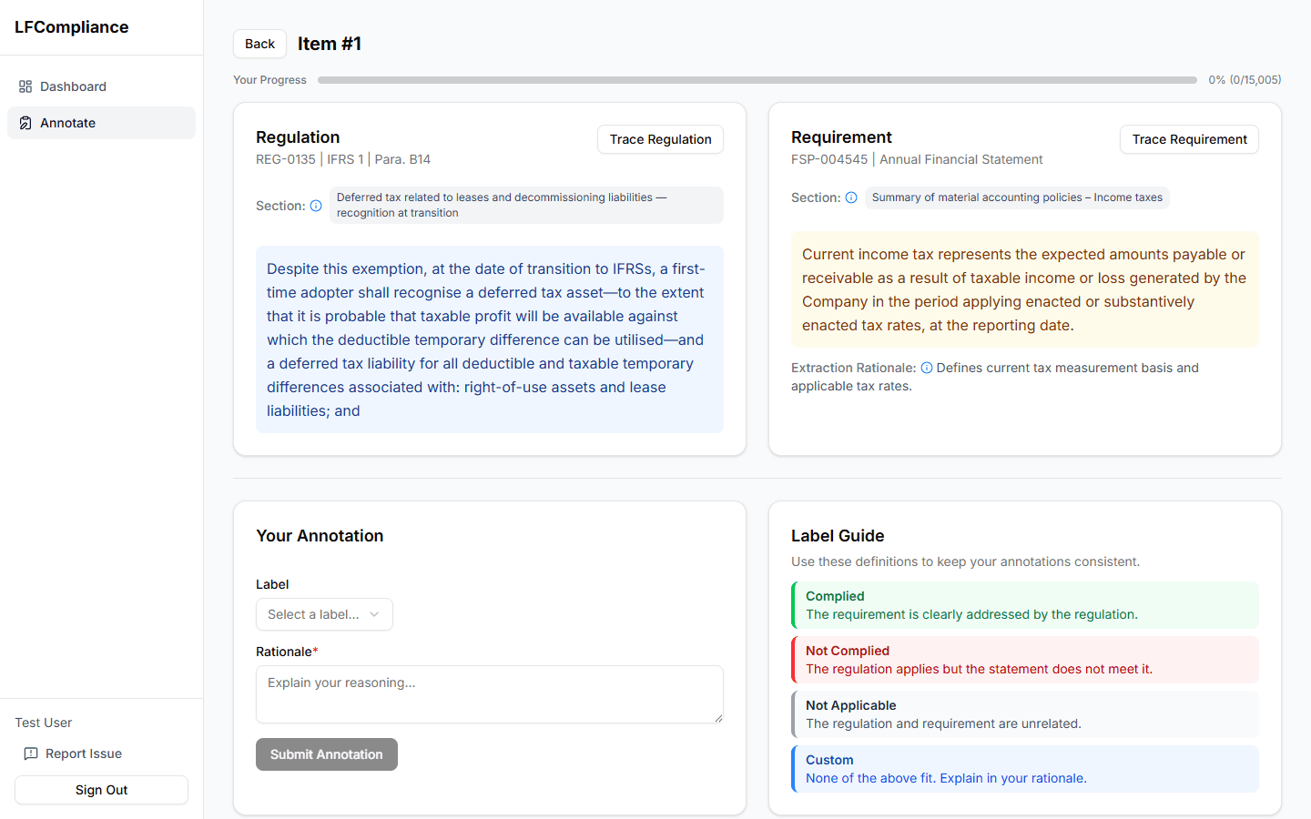 Single annotation page showing regulation and disclosure panels
